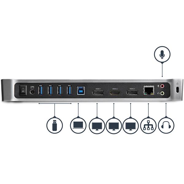 Triple-Monitor Laptop Docking Station - USB 3.0 Hub with 4K Support for Windows & Mac