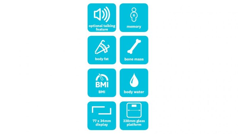 Smart Scale - IQ Body Analysis