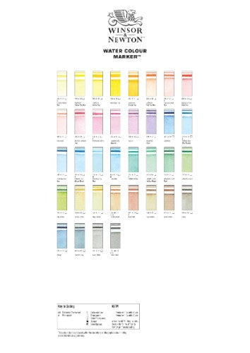 Winsor & Newton Water Colour Markers - Turquoise (654)