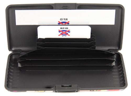 Wallet - RFID Blocking - Set of 4