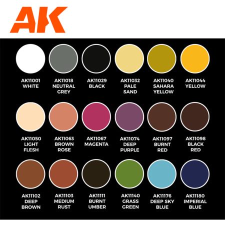 Ak Interactive 3Gen Sets - Anime Figures - Special Flesh And Skins - Signature