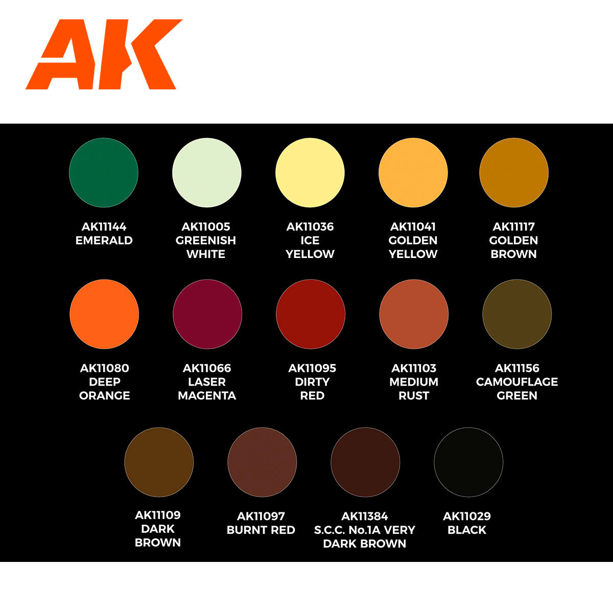 AK Interactive - 3 Gen - Signature Set Sergio Vilches Set