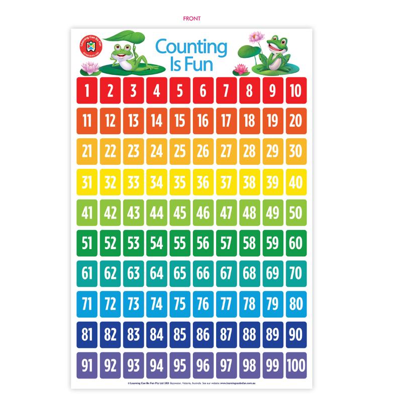 LCBF Wall Chart Counting Is Fun Poster