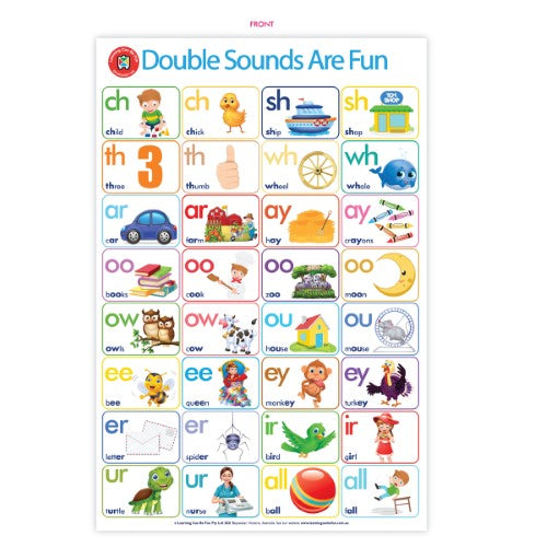 LCBF Wall Chart Double Sounds Are Fun Poster