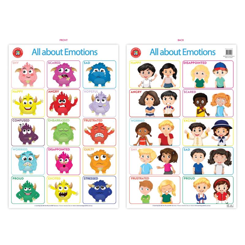 LCBF Wall Chart All About Emotions Poster