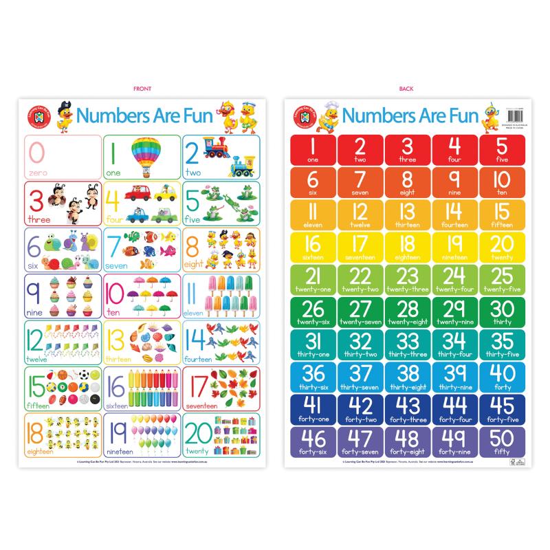 LCBF Wall Chart Numbers Are Fun Poster