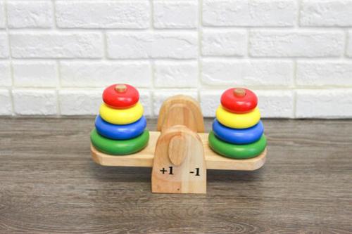 Balancing Game