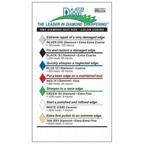 Diamond Dia-Sharp Bench Stone F/C Double Side