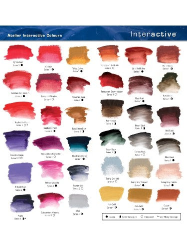 Atelier 250ml Cerulean Blue acrylic paint, vibrant and versatile for detailed or large-scale artworks, ideal for all artists.