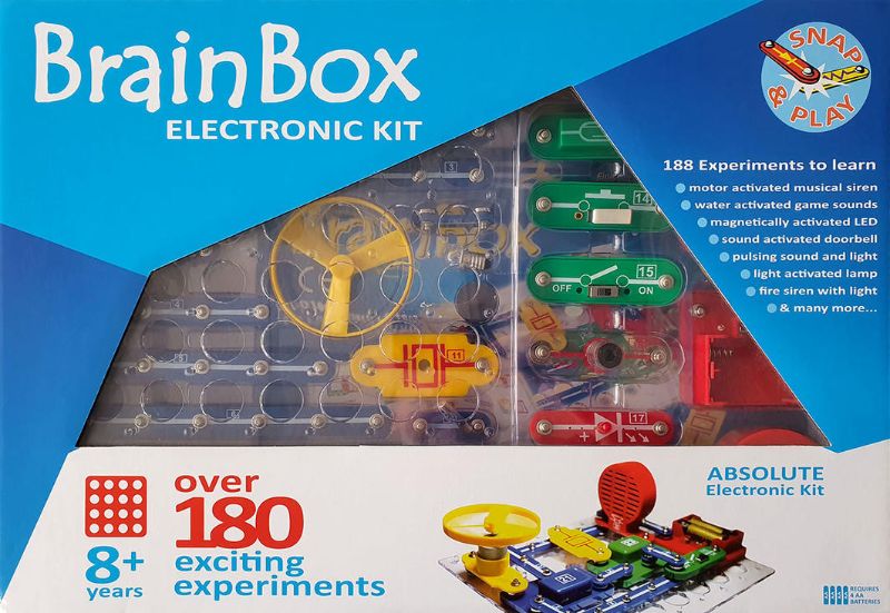 Brain Box - Absolute Electronic