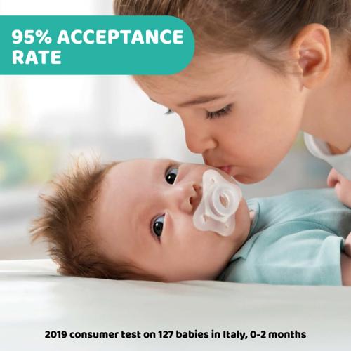 CHICCO SOOTHER:PHYSIO MINISOFT PNK SIL 0-2M 2PC