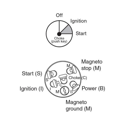 Narva - Switch Ignition 3 Position