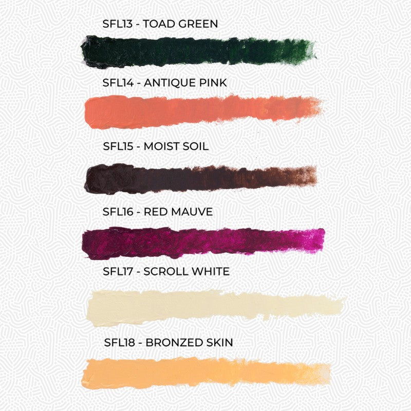 Scale 75 - Scalecolor - Floww - Skin Paint Set