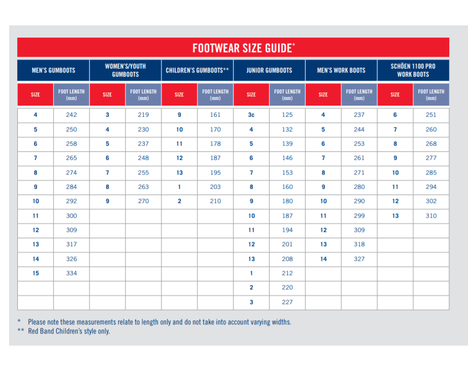 Men's Quatro Safety Insulated Knee Gumboots (Size 4)