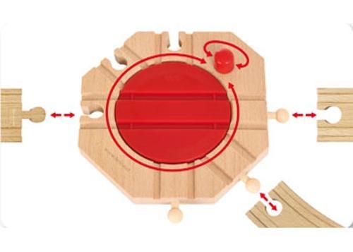 BRIO - Mechanical Turntable