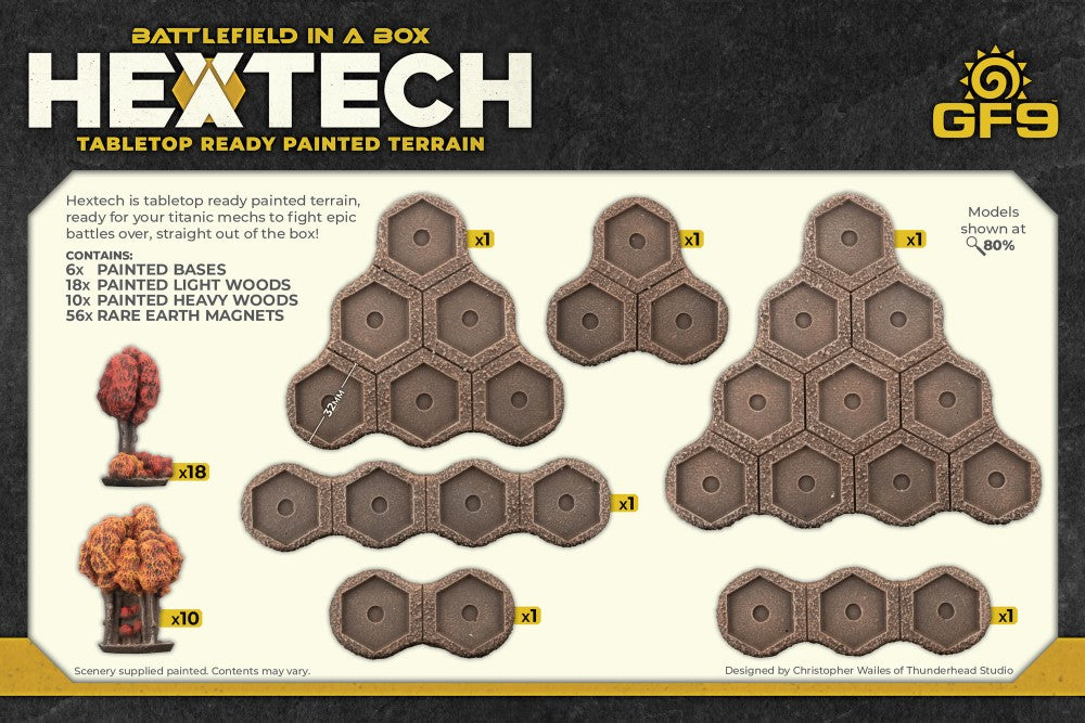 Hextech Terrain: Light & Heavy Woods
