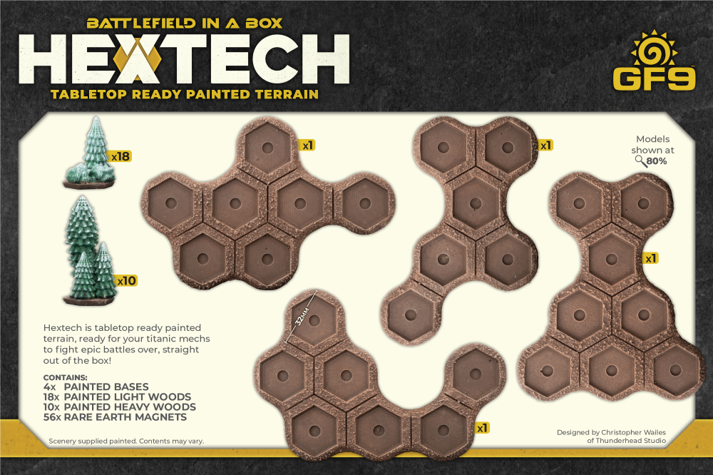 Hextech Terrain: Light & Heavy Pine Woods - Winter