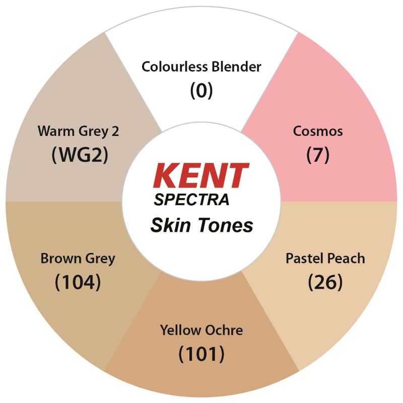 Kent Spectra Graphic Design Marker Set - Skin Tones (Set of 6)