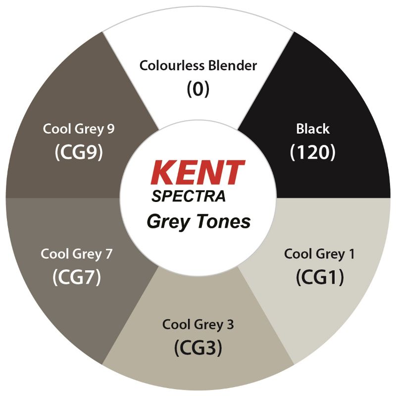 Kent Spectra Graphic Design Marker Set - Grey Tones (Set of 6)