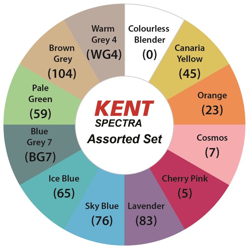 Kent Spectra Graphic Design Marker Set - Assorted (Set of 12)