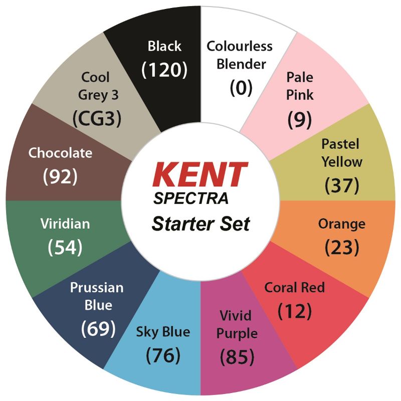 Kent Spectra Graphic Design Marker Set - Starter (Set of 12)