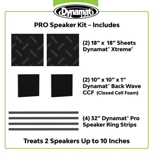DYNAMAT PRO SPEAKER KIT (457MM X 457MM X 5MM) - 2 SHEET PACK (0.84 SQ METRE COVE