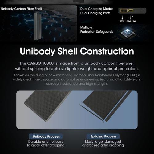 NITECORE 10,000MAH POWER BANK ULTRA LIGHTWEIGHT CARBON FIBER ENERGY BRICK