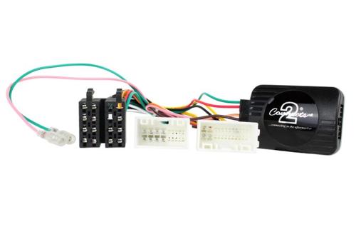 SWC HARNESS HYUNDAI iX35 , SANTA-FE , SONATA , H1 , TUCSON , ELANTRA 2009 - 2021