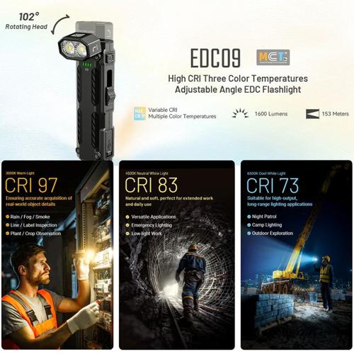 NITECORE EDC09 1600 LUMEN EDC FLASHLIGHT