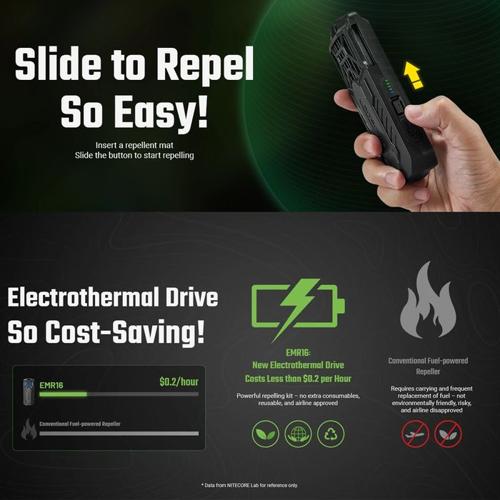 NITECORE MULTIPURPOSE PORTABLE ELECTRONIC REPELLER
