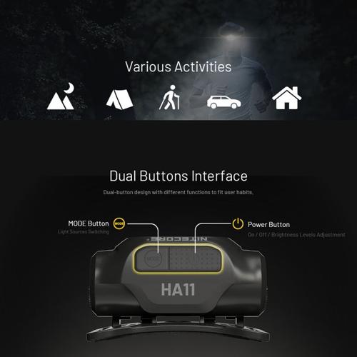 NITECORE HA11 240 LUMEN ULTRA LIGHTWEIGHT DUAL BEAM AA HEADLAMP