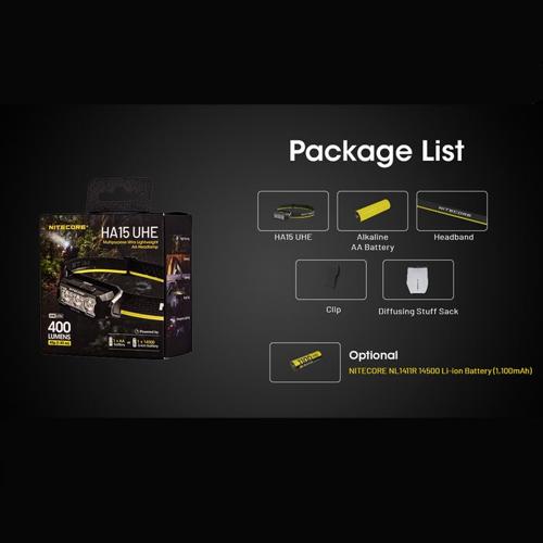 NITECORE 400 LUMEN USB RECHARGEABLE LED HEADLAMP