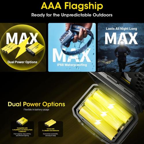 NITECORE 600 LUMEN USB RECHARGEABLE LED HEADLAMP BLUE
