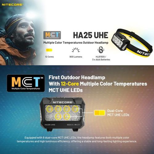 NITECORE 800 LUMEN USB RECHARGEABLE LED HEADLAMP GREEN