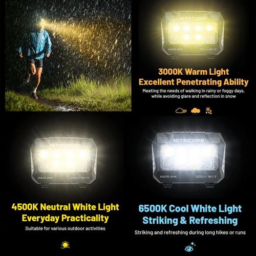 NITECORE 800 LUMEN USB RECHARGEABLE LED HEADLAMP GREEN