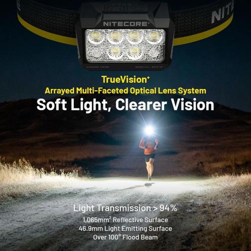NITECORE 800 LUMEN USB RECHARGEABLE LED HEADLAMP GREEN