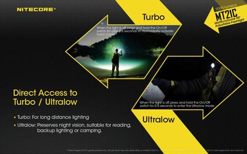 NITECORE MT21C 1000 LUMEN PERISCOPE TORCH