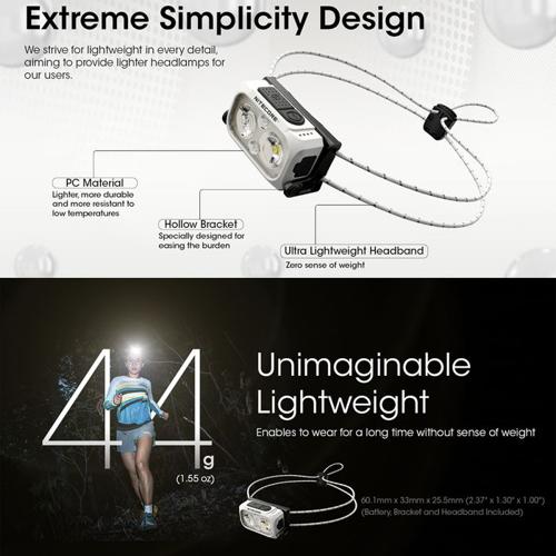 NITECORE 360 LUMEN USB RECHARGEABLE LED HEADLAMP YELLOW