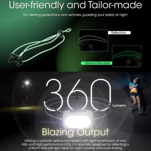 NITECORE 360 LUMEN USB RECHARGEABLE LED HEADLAMP YELLOW