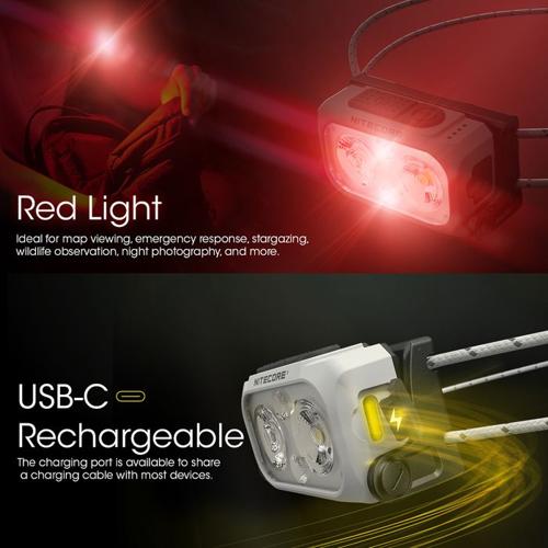 NITECORE 360 LUMEN USB RECHARGEABLE LED HEADLAMP YELLOW