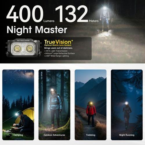 NITECORE USB C 400 LUMENS LED MCT ULTRA LIGHTWEIGHT HEADLAMP BLACK