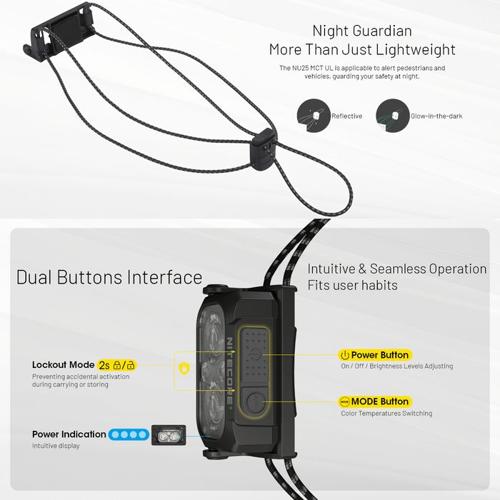 NITECORE USB C 400 LUMENS LED MCT ULTRA LIGHTWEIGHT HEADLAMP BLACK
