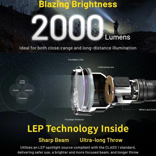 NITECORE P40 2000 LUMEN LONG THROW FLASHLIGHT