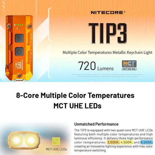 NITECORE TIP3 720 LUMEN KEYCHAIN LIGHT CLASSIC ALLOY ORANGE