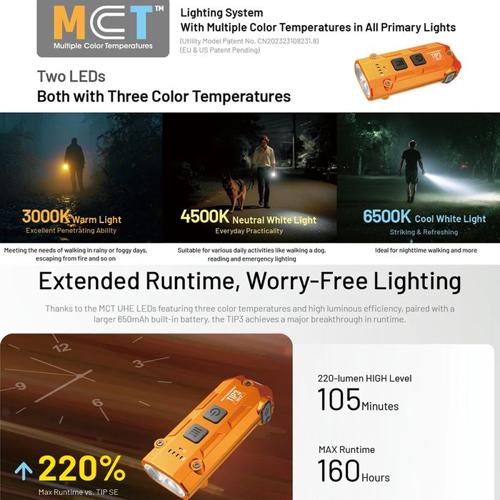 NITECORE TIP3 720 LUMEN KEYCHAIN LIGHT CLASSIC ALLOY ORANGE