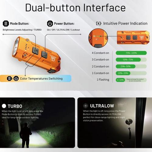 NITECORE TIP3 720 LUMEN KEYCHAIN LIGHT CLASSIC ALLOY ORANGE