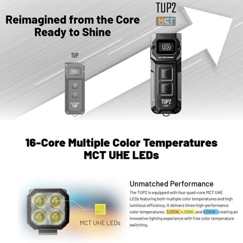 NITECORE TUP 1200 LUMEN RECHARGEABLE EDC FLASHLIGHT ORANGE
