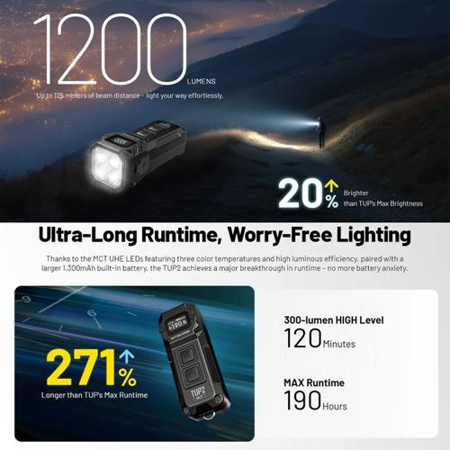 NITECORE TUP 1200 LUMEN RECHARGEABLE EDC FLASHLIGHT ORANGE