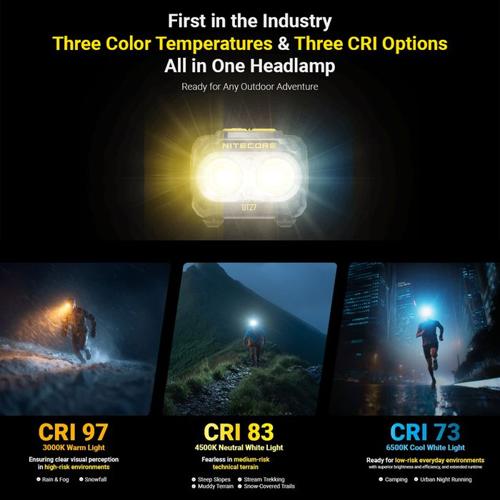 NITECORE 800 LUMEN USB RECHARGEABLE LED HEADLAMP BLACK