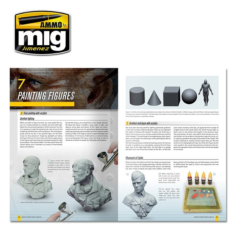 Ammo by MIG - Modelling Guide - How to Paint with Acrylics